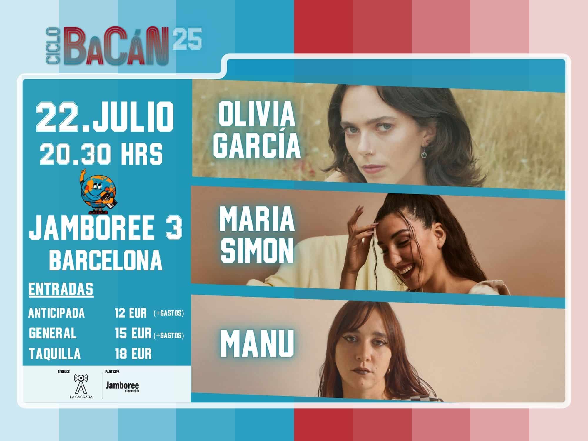 Ciclo Bacan